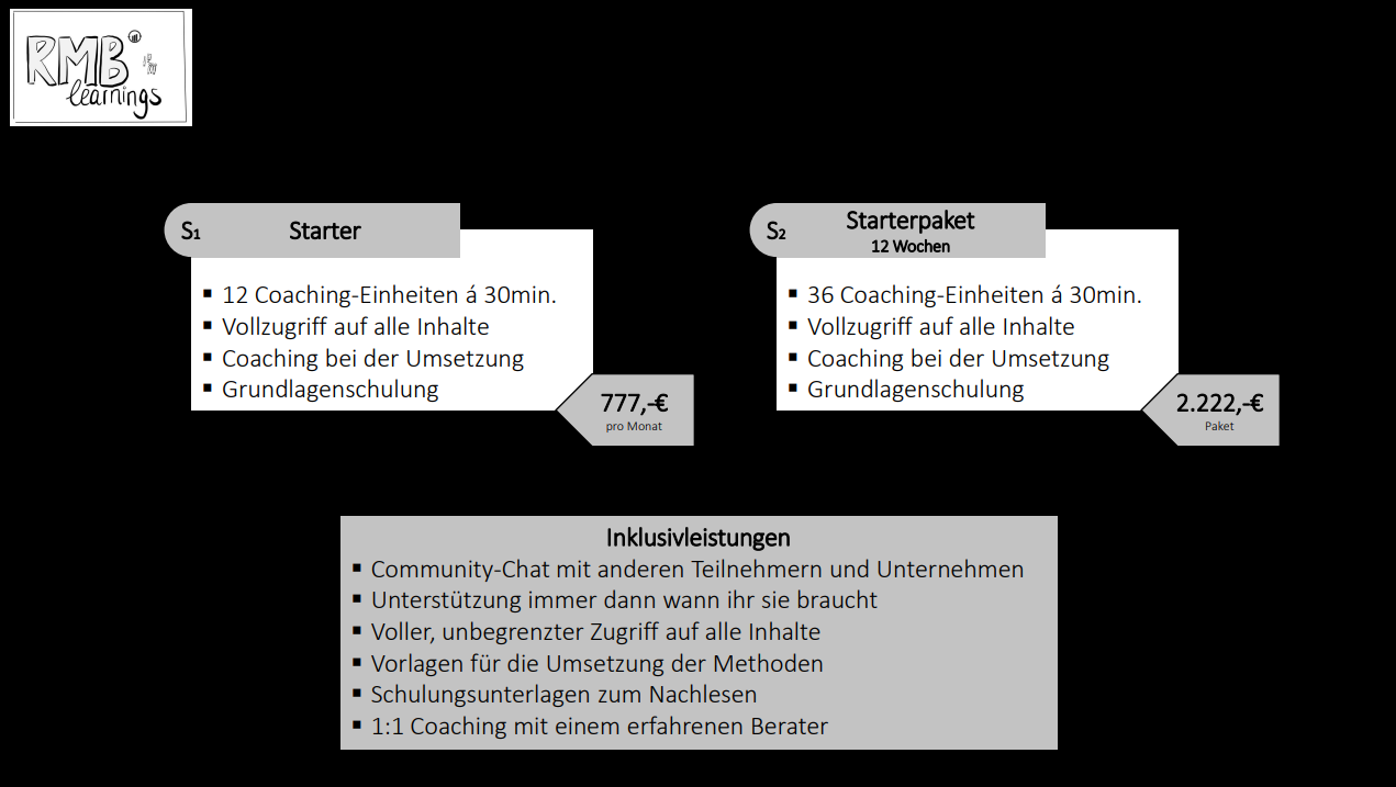 learningsmodelle3
